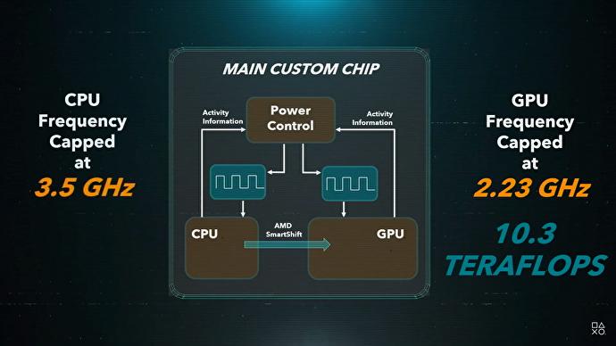 ps5_spec