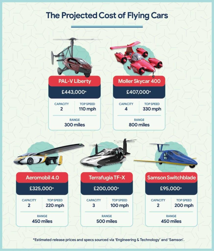 flying_car-min